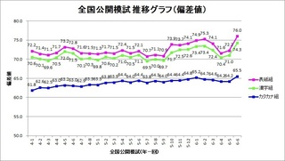 koukai-hen-2015-6.jpg